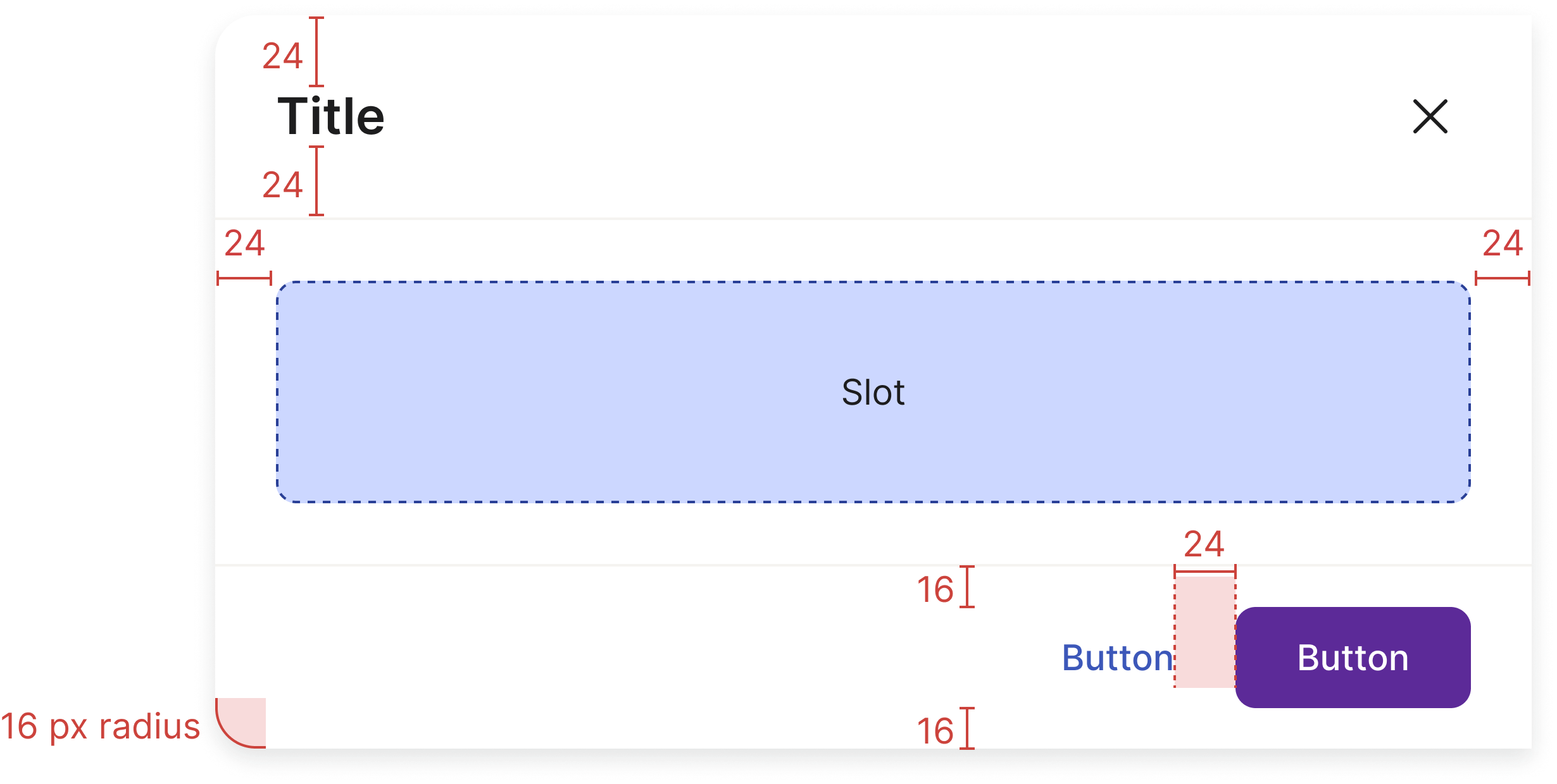 Drawer specification measurements: 24px header and body padding, 16px footer padding, 24px button gap, 16px container radius