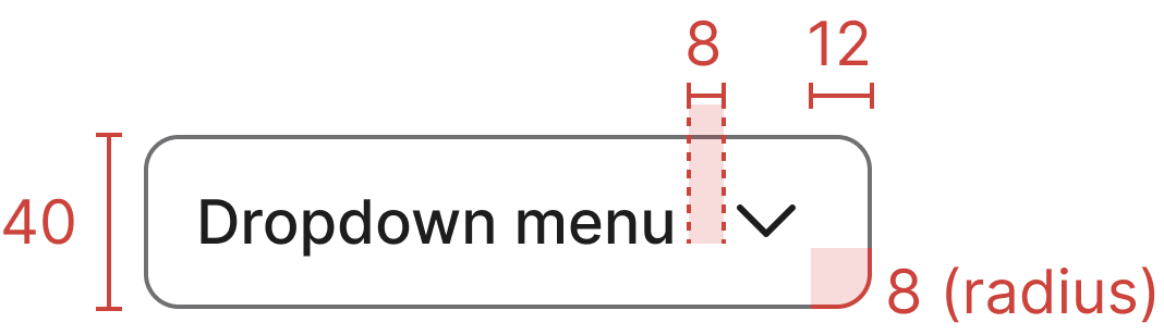 Dropdown button specifications showing 40 px height, 12 px horizontal padding and 8 px corner radius