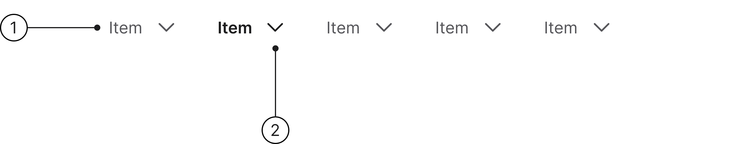 Navigation bar anatomy diagram showing: 1 — Page link, 2 — Current page