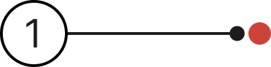 Notification dot badge anatomy: the container (1)