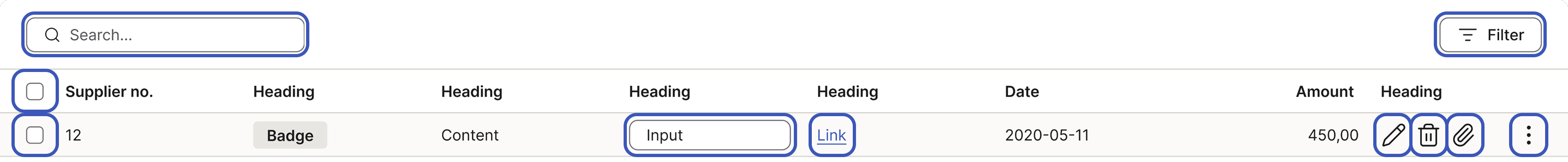 A table with blue keyboard-focus rings highlighting the interactive elements: the search field, filter button, header checkbox, column headers, an input cell, a link, the inline action icons and the row menu