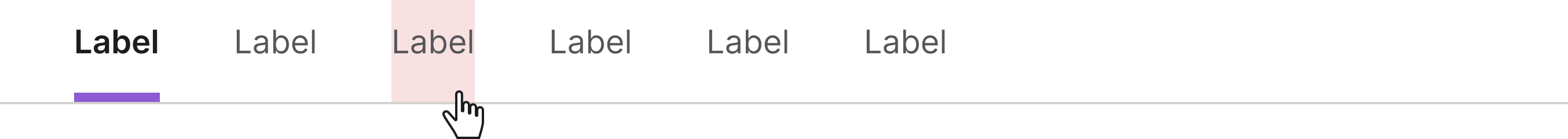 Tabs clickable area diagram showing the entire label area is interactive
