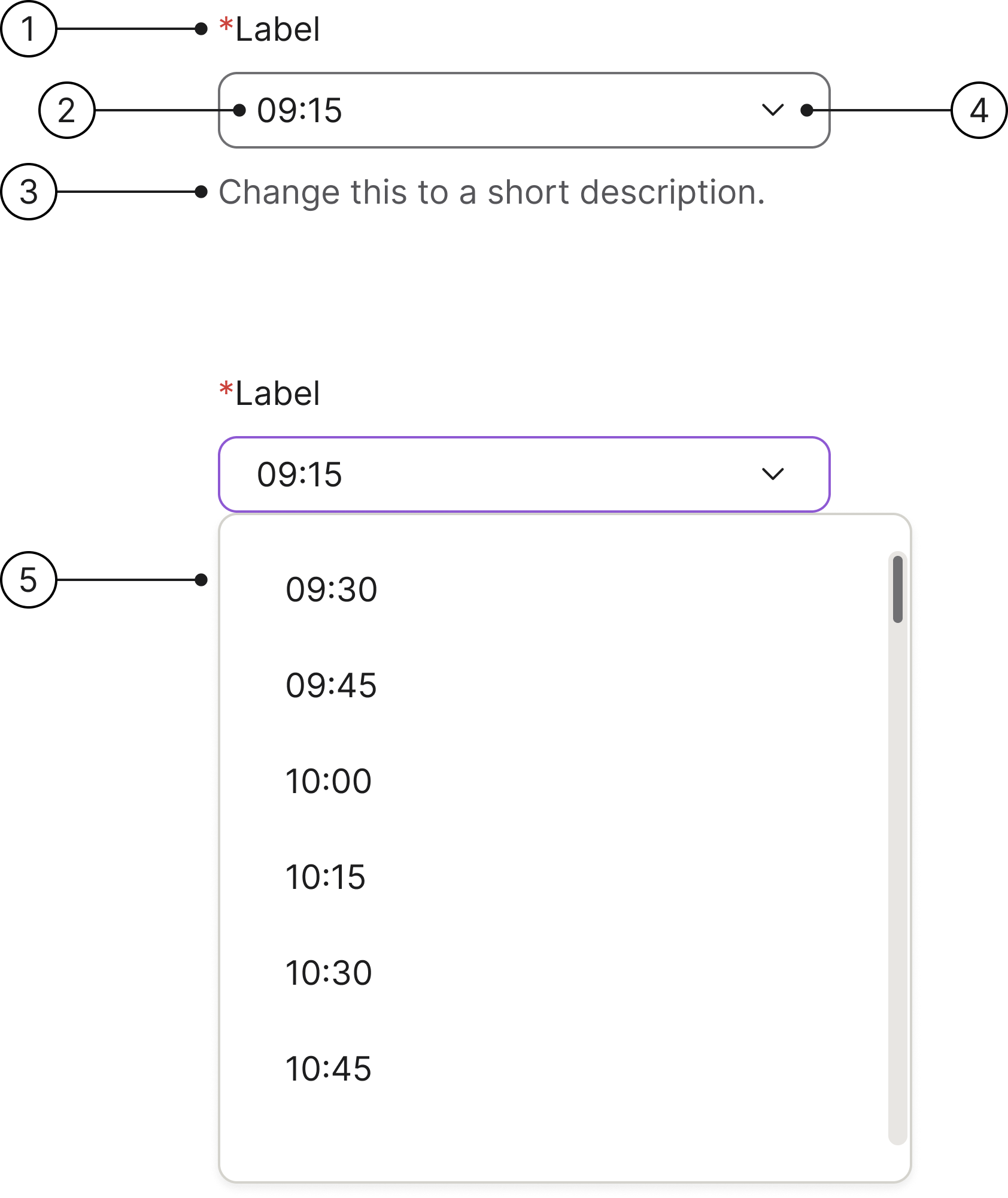 Time picker anatomy diagram showing the five component parts